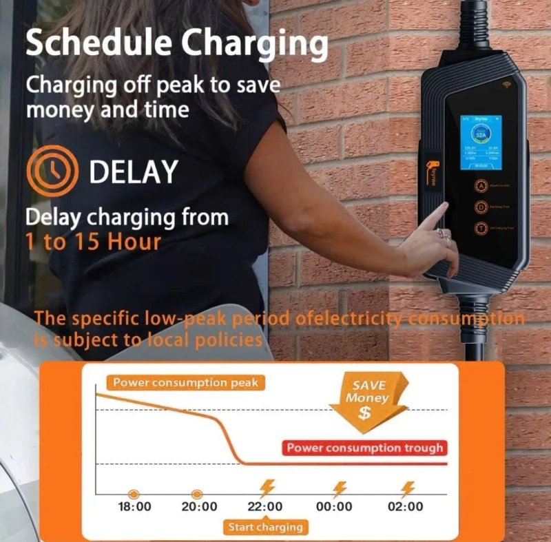FEYREE 32A 7kW Type 1 Wi-Fi друга версія  зарядка для електромобіля J1772 Type 1 | Регулювання 6-32A | Таймер | IP66 | Кабель 5м — фото 6