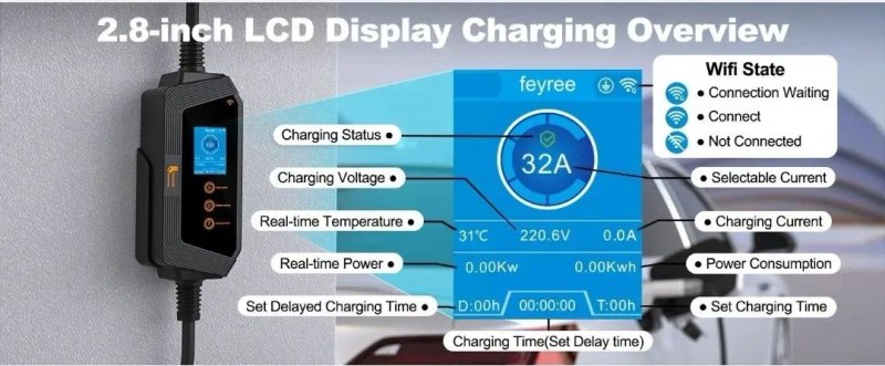 FEYREE 32A 7kW Type 1 Wi-Fi друга версія  зарядка для електромобіля J1772 Type 1 | Регулювання 6-32A | Таймер | IP66 | Кабель 5м — фото 7