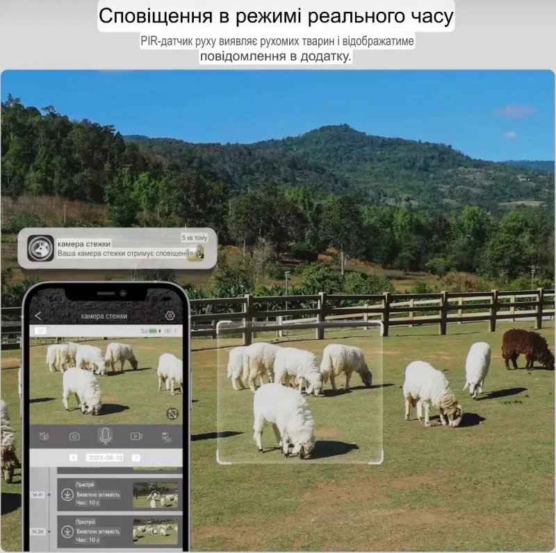 Фотопастка 4G із сонячною панеллю Mini900Pro 30 Мп 2K UCon — фото 3