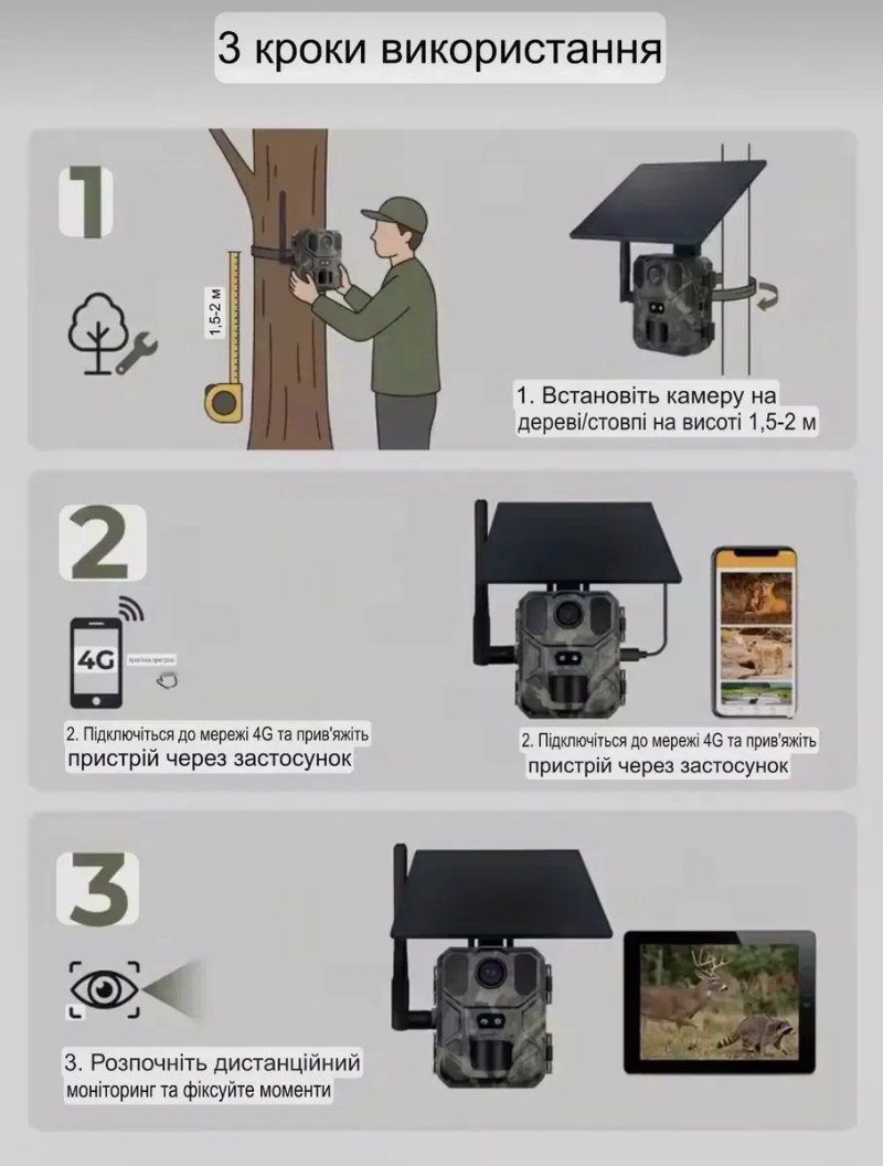 Фотопастка 4G із сонячною панеллю Mini900Pro 30 Мп 2K UCon — фото 8