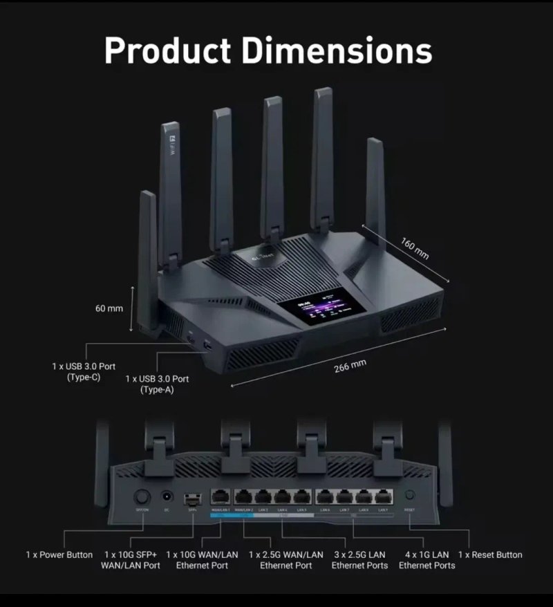 GL.iNet Flint 4 GL-BE14000 - Нова ера мережевої безпеки та надпотужного Wi-Fi 7 — фото 3