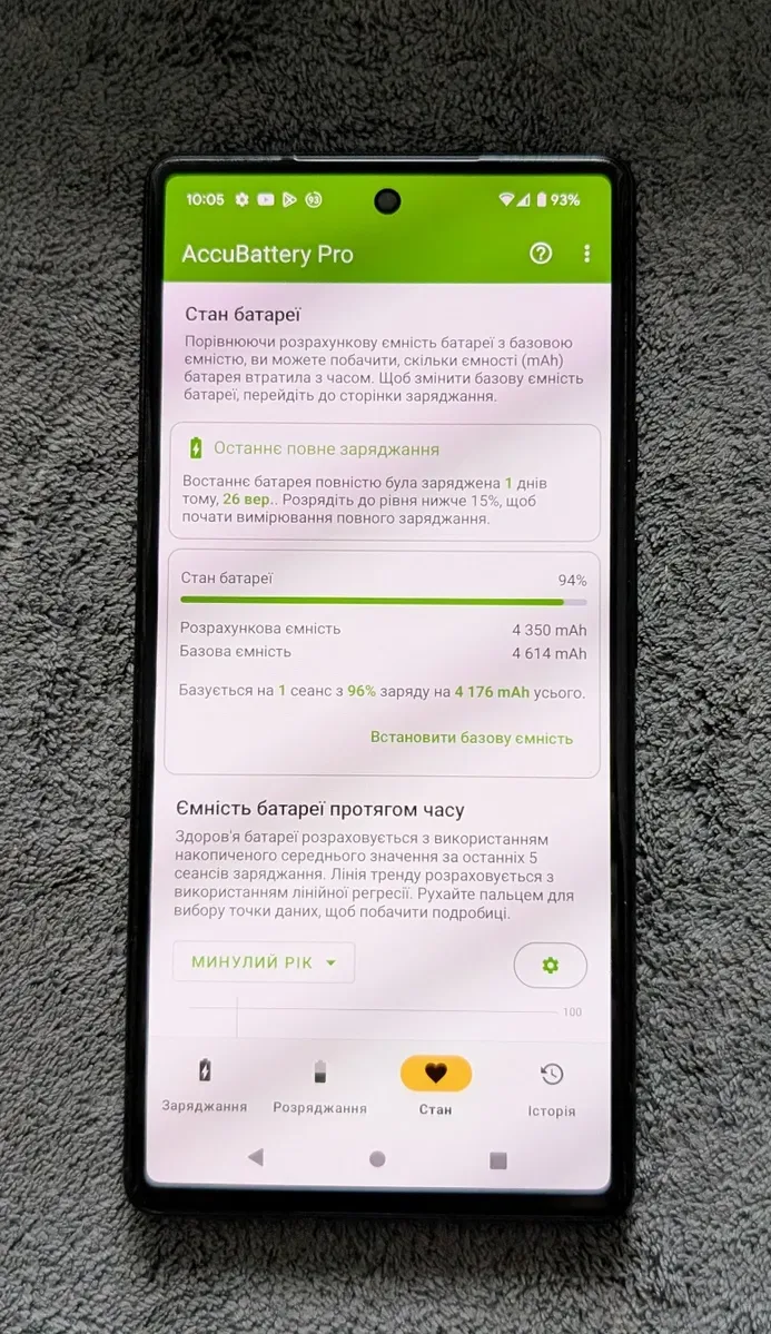 Google Pixel 6•8/128Gb•Black•50MP•90Hz•13• Андроид•E-sim•UNLOCKED! — фото 6
