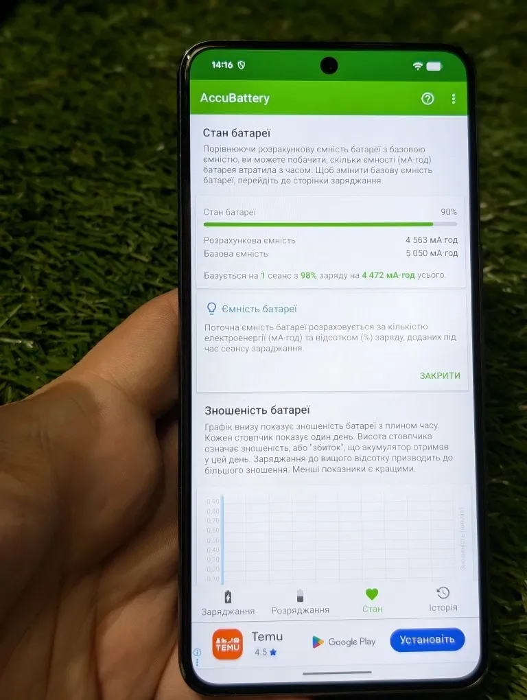 Google pixel 8 pro 12/512Gb (22110) Neverlock Оновлення Скида — фото 2