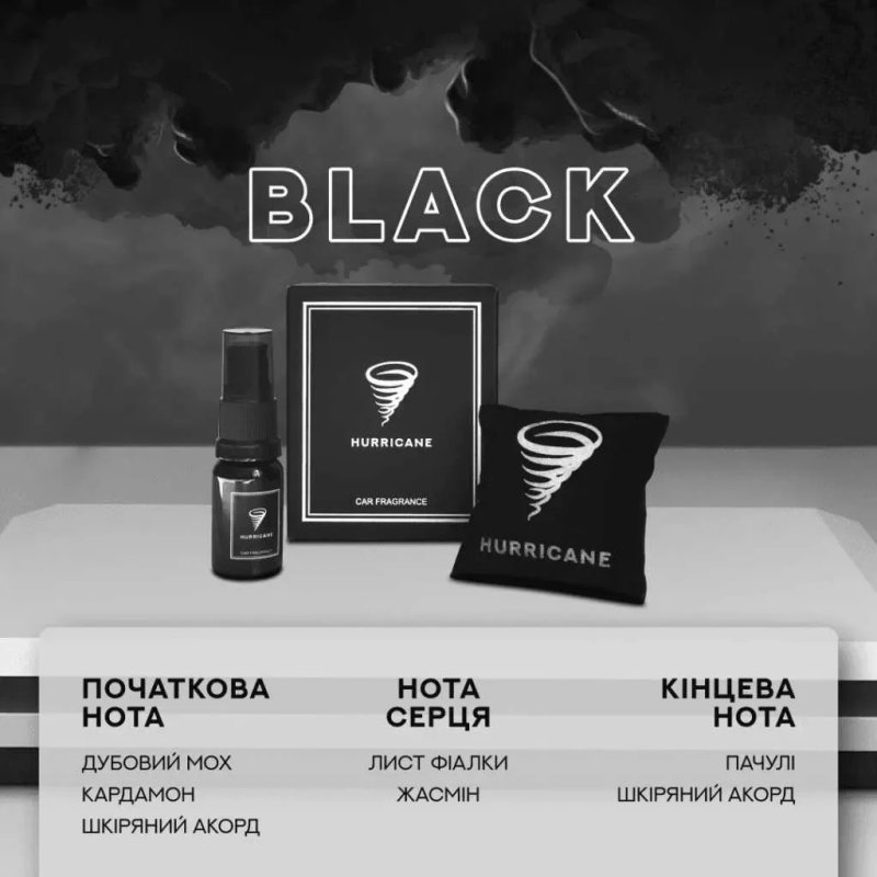 HURRICANE хурікан ароматизатор аромасаше в авто | ОРИГІНАЛ | ШВИДКА ВІДПРАВКА — фото 3