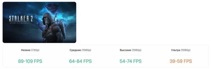 ІГРОВИЙ ПК ElitePC Aero! AMD Ryzen7 5700G  / Nvidia GeForce RTX 5060 / DDR4 32Gb / SSD M.2 1TB Crucial c100 / Asus Prime B550M-K — фото 3