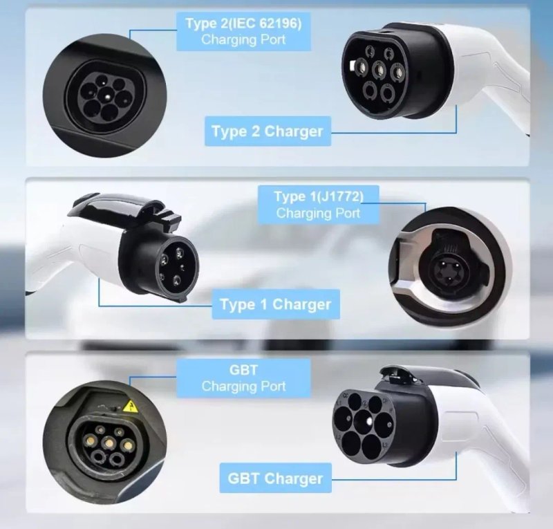 IPENGEN EV Charger 3.5kW 16A 5м — портативна зарядка Type1 J1772 Type2 GBT Tesla для електромобілів США Європи Китаю — фото 5