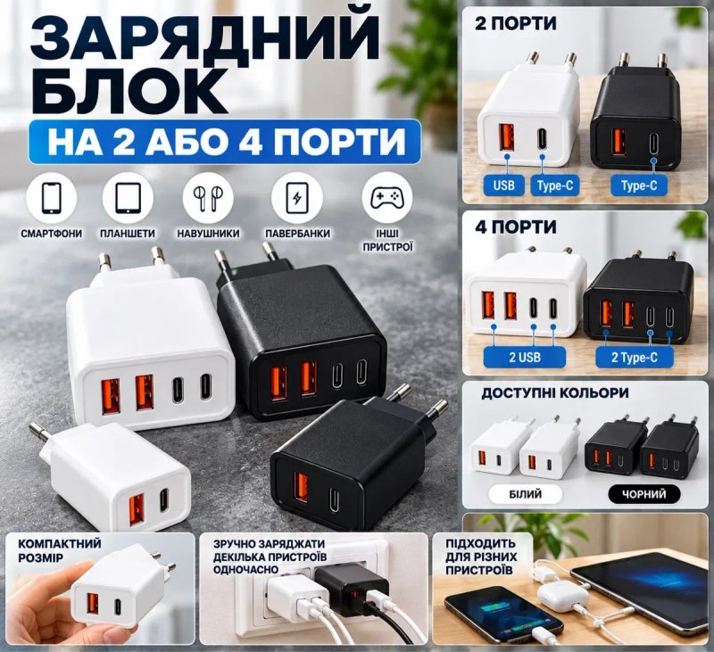 Кабель USB-C USB-C 60W 1м 1,5м 2м — фото 2