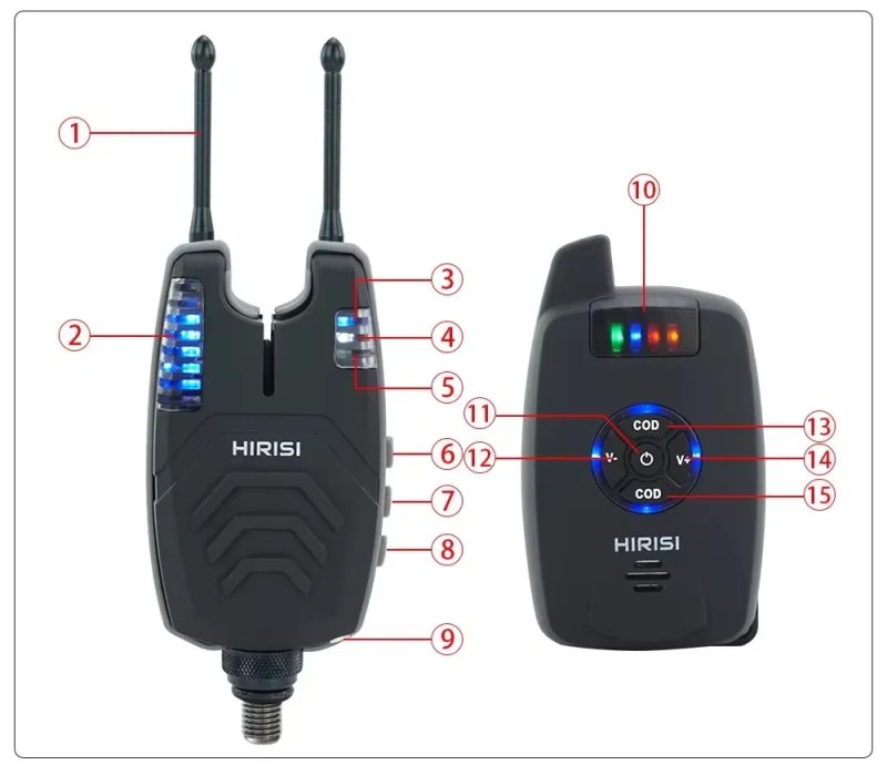 Карповые Сигнализаторы поклевки Hirisi SX1 4+1 с пейджером и свингерами Сигналізатори клювання з пейджером і свінгерами коропові покльовки комплект — фото 7