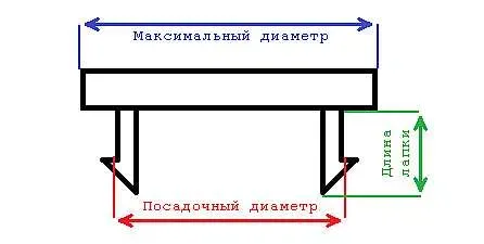 Колпачки/Заглушки в диски Opel/Saab/Volvo/Land Rover/Tesla — фото 5