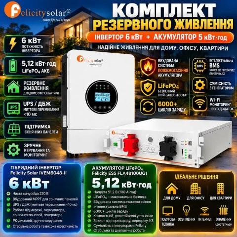 Комплект Felicity Solar: гібридний інвертор 6 кВт + акумулятор LiFePO4 5,12 кВт·год, ДБЖ, комплект резервного живлення м. Кривий Ріг