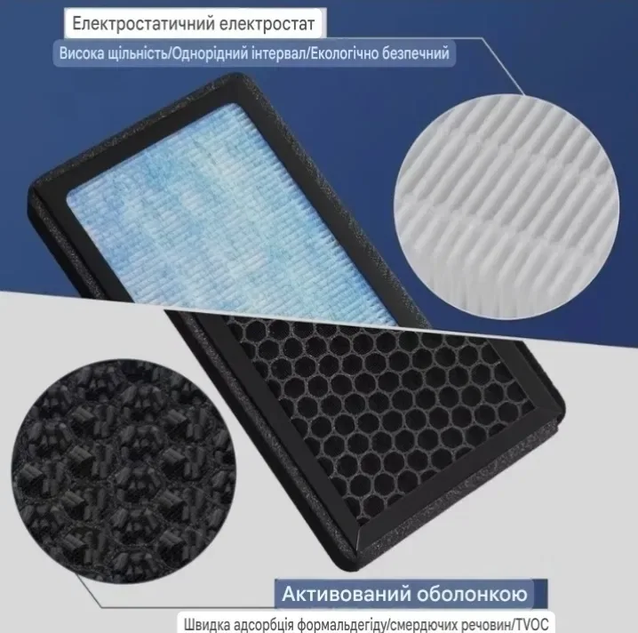 Комплект HEPA фільтрів салонні-підкапотні,воздушний,повітряний  Tesla M3/Y — фото 5