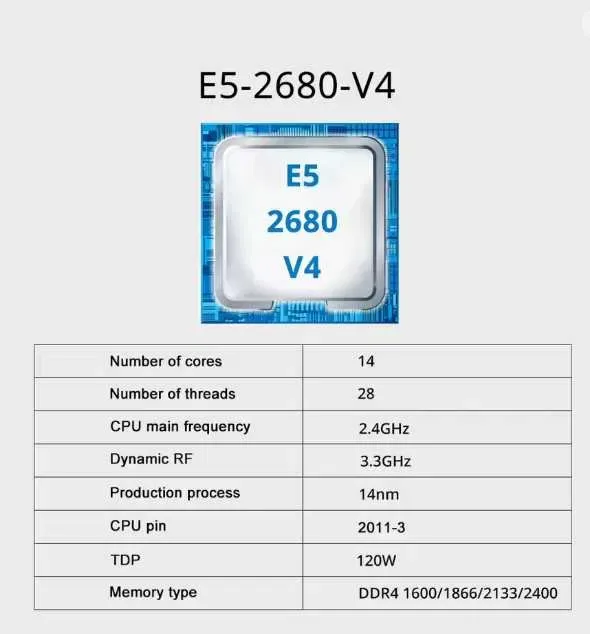 Комплект материнська плата MOUGOL X99 +Intel Xeon E5 2680 V4 — фото 2