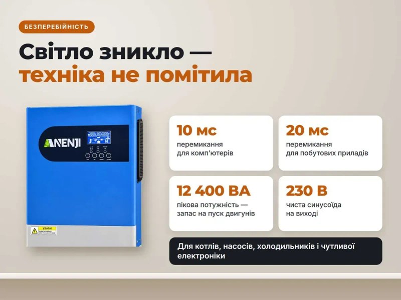 Комплект резервного живлення 10,24 кВт·год: інвертор Anenji 6,2 кВт Wi-Fi + 2 настінні акумулятори LVTOPSUN LiFePO4 51,2V 100Ah — фото 5