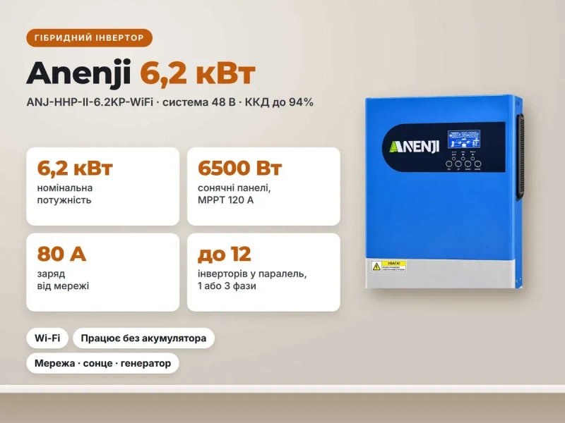 Комплект резервного живлення 10,24 кВт·год: інвертор Anenji 6,2 кВт Wi-Fi + 2 настінні акумулятори LVTOPSUN LiFePO4 51,2V 100Ah — фото 6