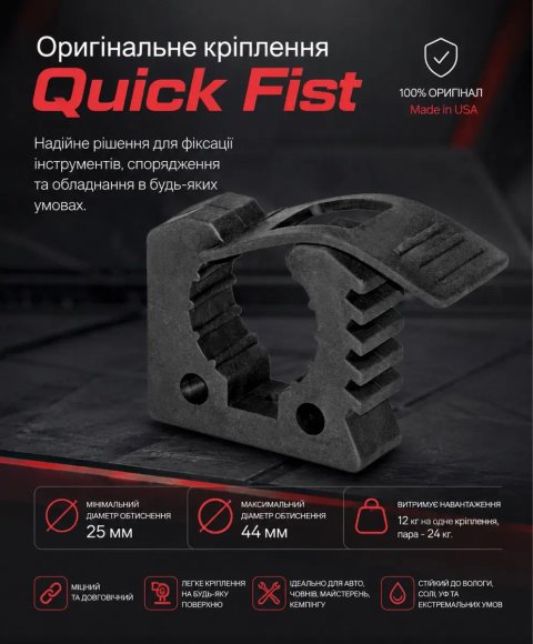 Кріплення Quick Fist Оriginal на MOLLE панель для зброї,  AR лопат, сокир Fiskars та іншого інструменту