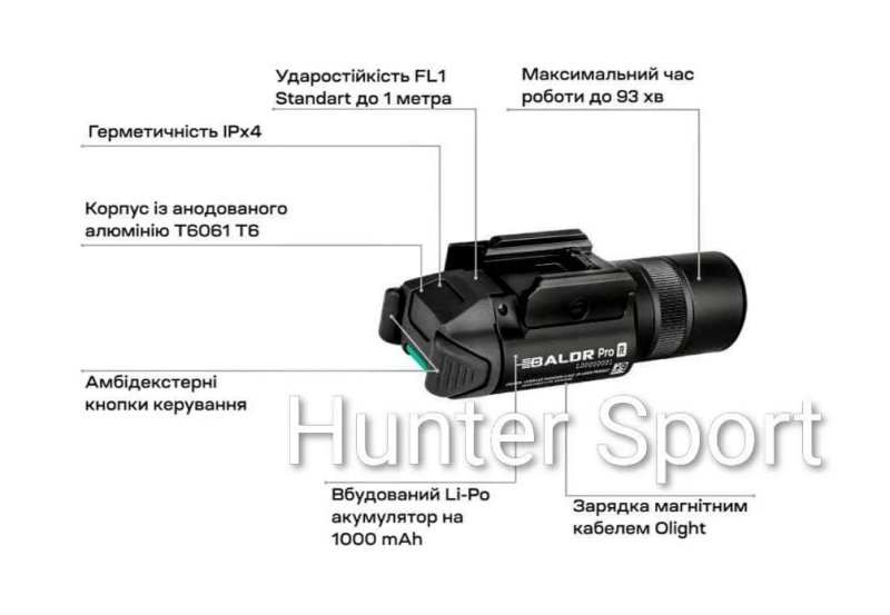Ліхтар збройовий підствольний Olight Baldr PRO R з ЛЦВ, Фонарь оружейный подствольный для АК/AR15/Glock/Sig Sauer — фото 5
