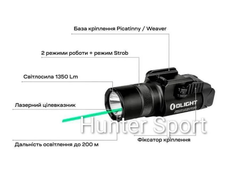 Ліхтар збройовий підствольний Olight Baldr PRO R з ЛЦВ, Фонарь оружейный подствольный для АК/AR15/Glock/Sig Sauer — фото 4