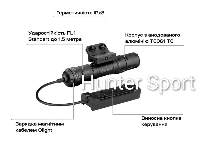 Ліхтар збройовий підствольний Olight Odin S без ЛЦВ, Фонарь оружейный подствольный для АК/AR15/AR10/Cz Bren — фото 7
