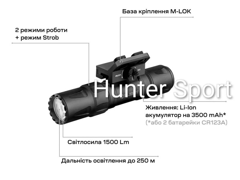 Ліхтар збройовий підствольний Olight Odin S без ЛЦВ, Фонарь оружейный подствольный для АК/AR15/AR10/Cz Bren — фото 6