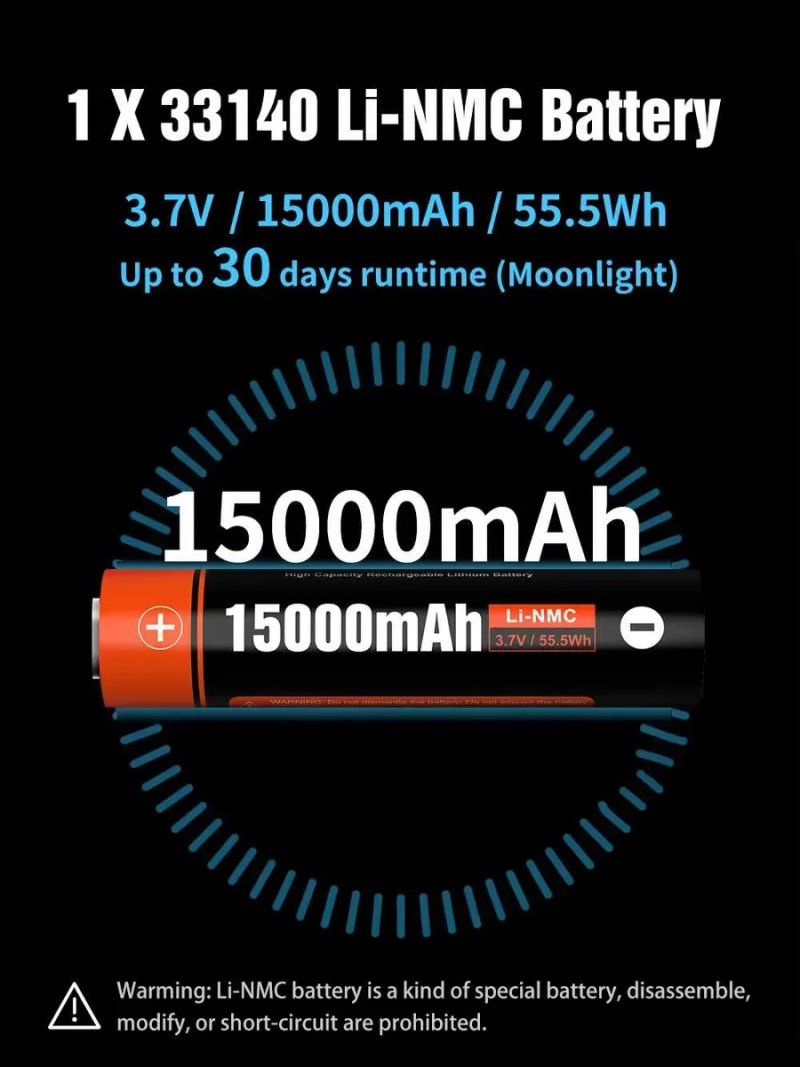Lumintop DF1 Pro Потужний Пошуковий Ліхтар 10000 Люмен 380 Метрів — фото 5