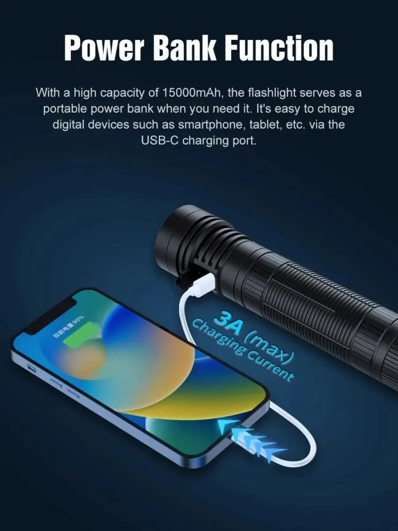 Lumintop DF1 Pro Потужний Пошуковий Ліхтар 10000 Люмен 380 Метрів — фото 6