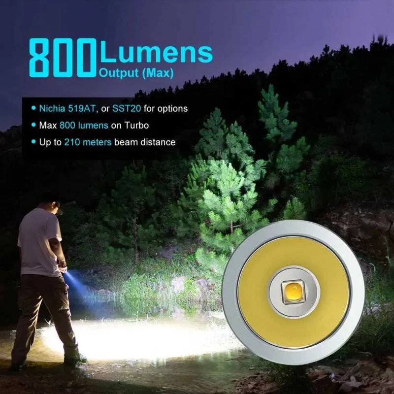 Lumintop FW1AA Ліхтар Ручний EDC (800 Люмен, 152 Метри, АКБ 14500) — фото 5