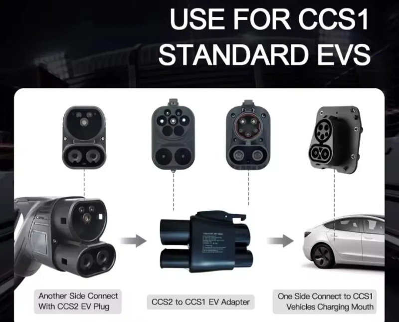 ЛЮКС‼️Перехідник CCS Combo 2 - CCS Combo 1 | AC+DC 400A 250кВт | Type 2 7.4кВт | Для Chevrolet, Ford, Rivian, Cadillac EV — фото 6