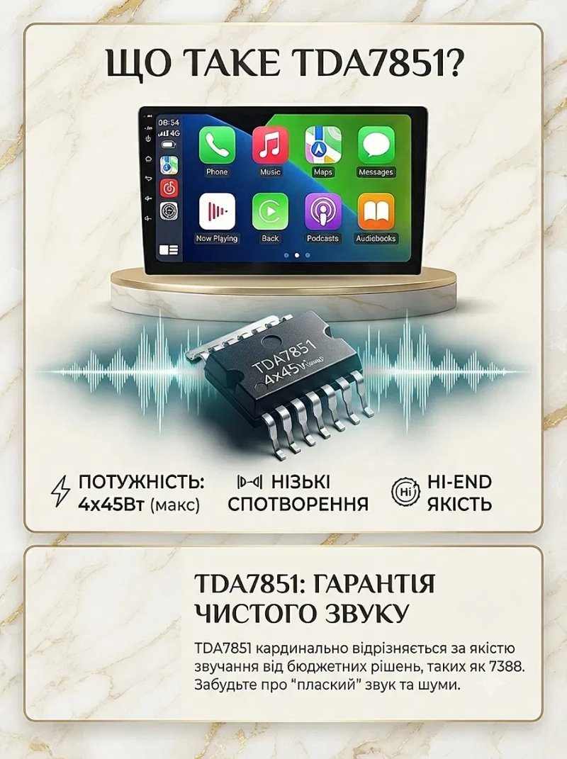 Магнітола Android 6гб+128гб Toyota Volkswagen Skoda Hyundai Kia Mitsubishi Ford Opel Nissan Renault Mazda Honda Suzuki Chevrolet Seat Jeep — фото 3