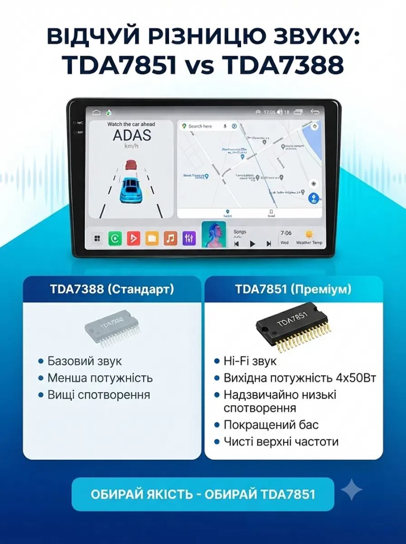Магнітола Android Dudu4 4/64 гб з рамкою Toyota Volkswagen Skoda Hyundai Kia Mitsubishi Ford Opel Nissan Renault Mazda Suzuki Chevrolet Seat Jeep — фото 3