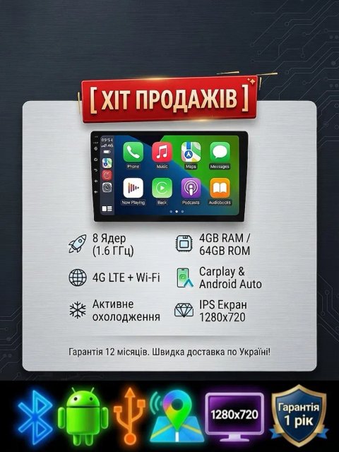 Магнітола Android з CarPlay 4/64Gb з рамкою під Toyota Volkswagen Skoda Hyundai Kia Mitsubishi Ford Opel Nissan Renault Honda Suzuki Jeep в комплекті