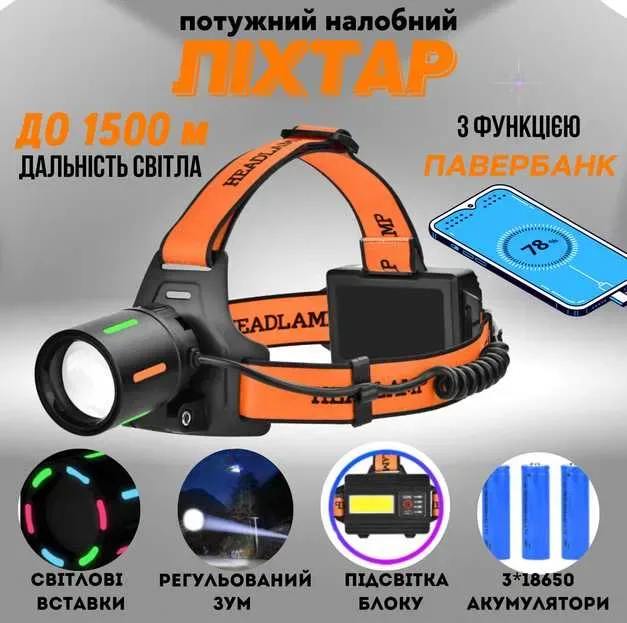 Налобний ліхтар акумуляторний LED COB BL-T67-TG+COB, 3x18650, Type-C, павербанк, ліхтар для рибалки та полювання — фото 3