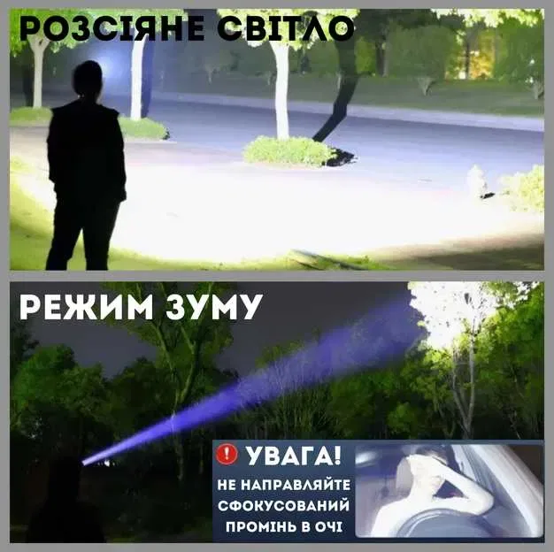 Налобний ліхтар акумуляторний LED COB BL-T67-TG+COB, 3x18650, Type-C, павербанк, ліхтар для рибалки та полювання — фото 4