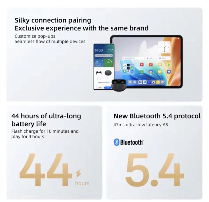 Наушники Oppo Enco Air 4 Pro Black,White Original Новые — фото 8