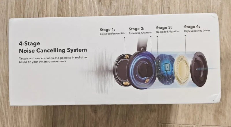 Навушники Anker SoundCore Space One Pro (Black) — фото 4