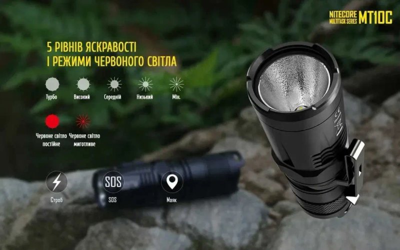 Nitecore MT10C Ліхтар Тактичний з Червоним Світлом (920 Люмен 10 Режимів) — фото 4