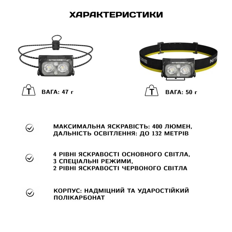 Nitecore NU25 MCT/UL ультралегкий налобний ліхтар/налобный фонарь — фото 2