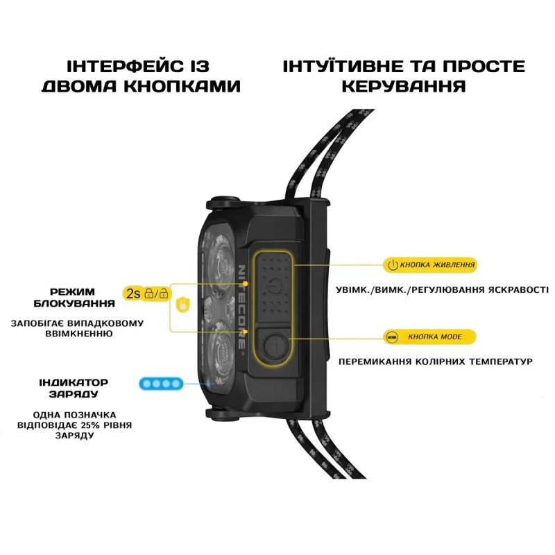Nitecore NU25 MCT/UL ультралегкий налобний ліхтар/налобный фонарь — фото 3