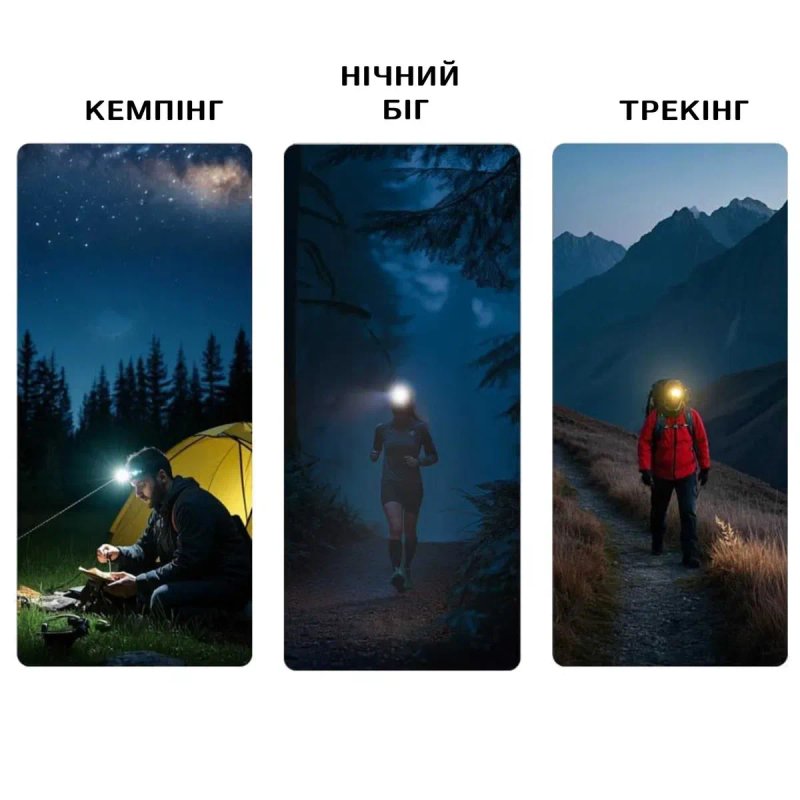 Nitecore NU25 MCT/UL ультралегкий налобний ліхтар/налобный фонарь — фото 6