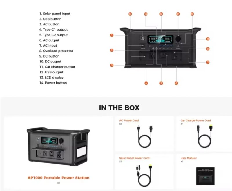 Нова станція 1800W/ 1024Wh / LiFePO4 / БДЖ/UPS/ зарядка за 1 год — фото 8