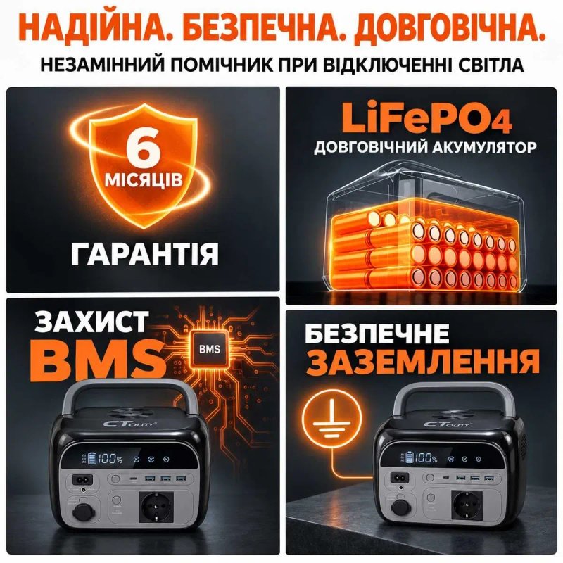 НОВА Зарядна станція CTOLITY AP400 600W 346Wh LiFePO4 UPS для котла з  гарантією! — фото 5