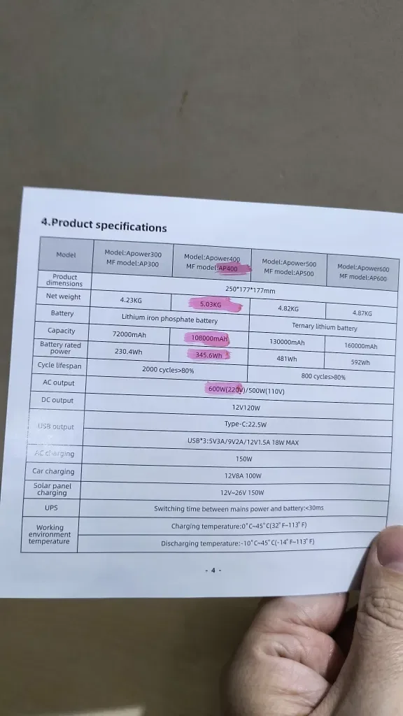 НОВА Зарядна станція CTOLITY AP400 600W 346Wh LiFePO4 UPS для котла з  гарантією! — фото 7