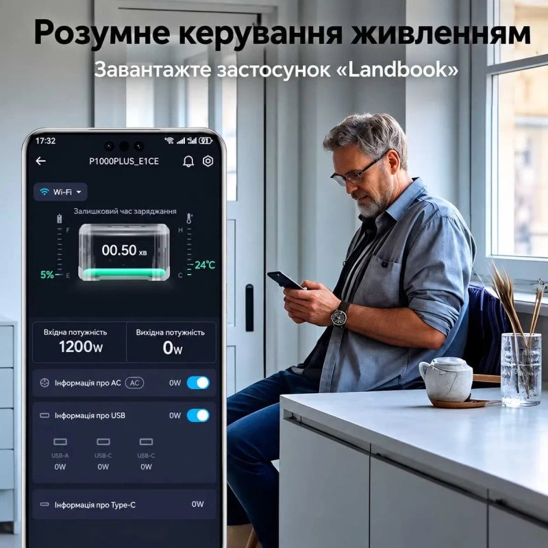 Оптом та роздріб  // Зарядна станція oukitel p1500e plus 1536wh 1800w швидка зарядка безперебійник — фото 2