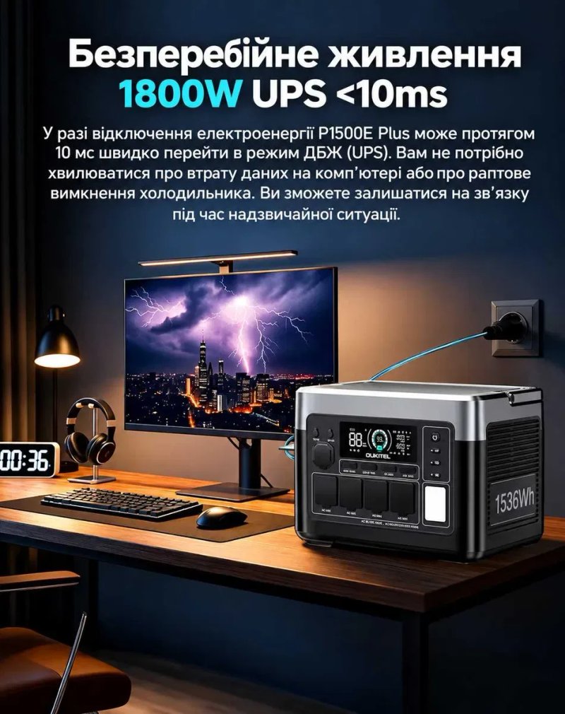 Оптом та роздріб  // Зарядна станція oukitel p1500e plus 1536wh 1800w швидка зарядка безперебійник — фото 4