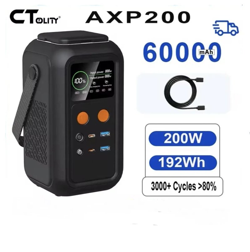 Павербанк 60000mAh CTOLITY Asperx AXP200 200W 192Wh — фото 3