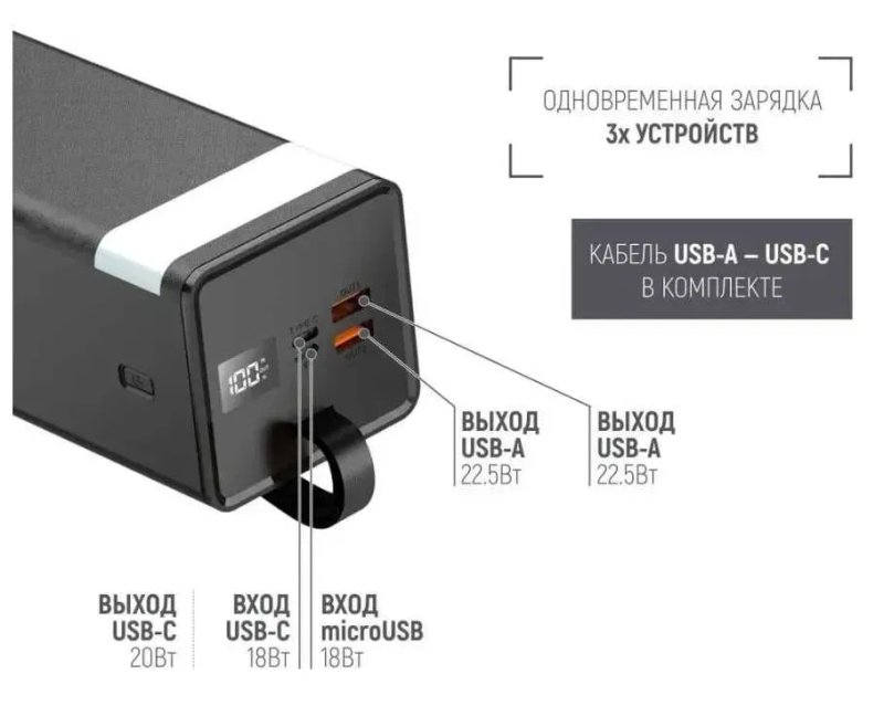 Павербанк Awei 100000mAh 22.5Вт Power Bank для отключений света быстрая зарядка USB Type-C мощный аккумулятор с ярким LED фонарем прожектором — фото 4