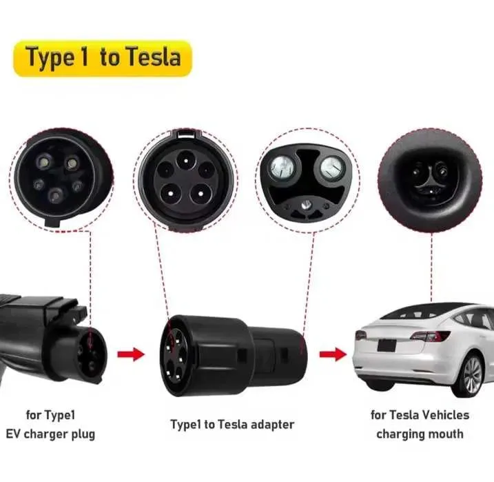 Перехідник адаптер type 1  - Tesla j1772 Тесла Y 3 S X переходник CCS2 CCS1 Tesla type 2 GBT — фото 7