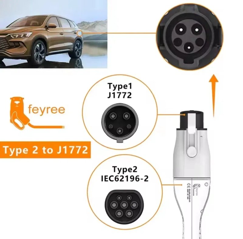 Перехідник FEYREE Type 2 - Type 1 J1772 32А 7 кВт з подвійним блокуванням | EV адаптер для електромобілів із США — фото 4