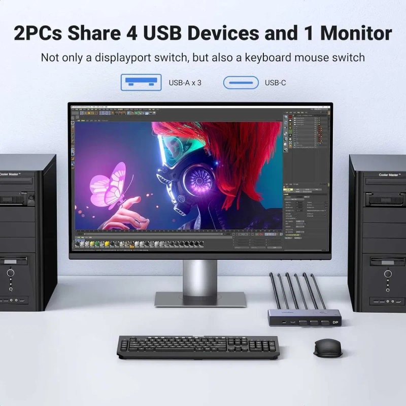 Переключатель DisplayPort 1.4 для 2 ПК DP 8k 60hz 4k 240 Ugreen KVM — фото 3