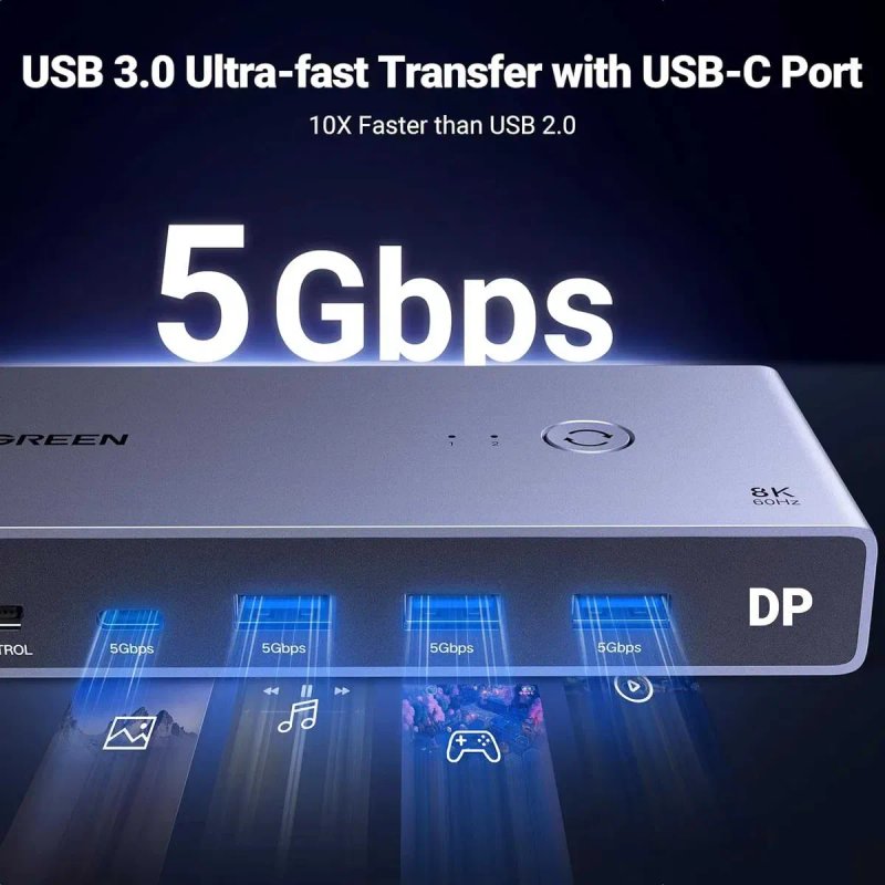 Переключатель DisplayPort 1.4 для 2 ПК DP 8k 60hz 4k 240 Ugreen KVM — фото 4