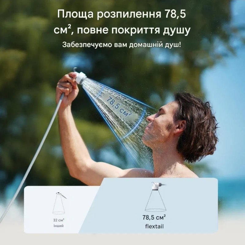 Портативний туристичний душ Flextail Tiny Shower з акумуляторним насосом 2500 мАг, IPX7, для кемпінгу, дачі, подорожей та автомобіля — фото 4
